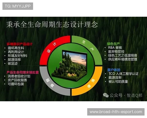 体育教育产品化推动付费模式可持续发展