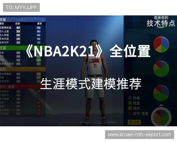 球员职业生涯规划服务引行业变革