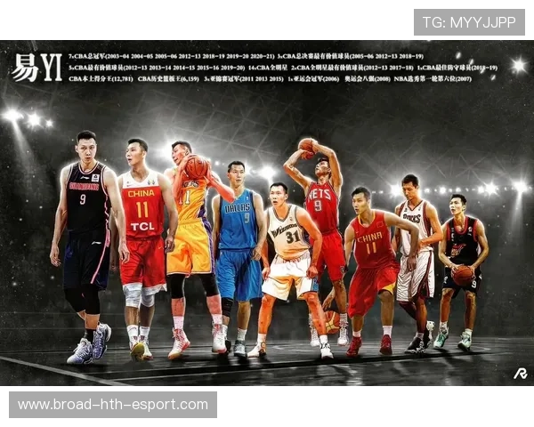 CBA的崛起见证中国篮球力量，cba对中国篮球的贡献
