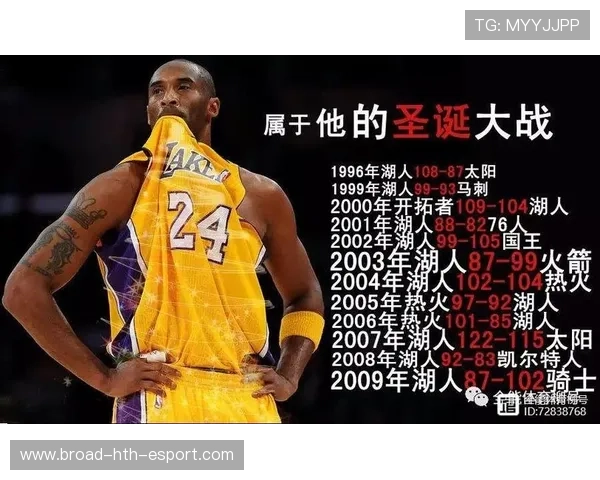 篮球历史数据与赛季趋势分析