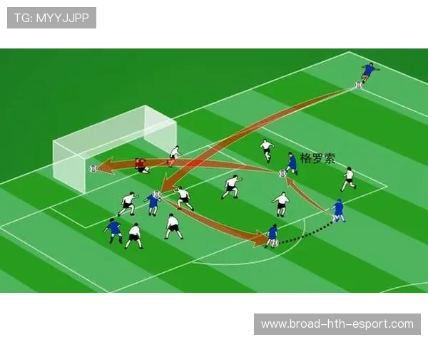 足球比赛球员转会与战术适配分析