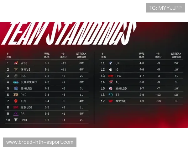 黑马战队连续爆冷战绩全解析